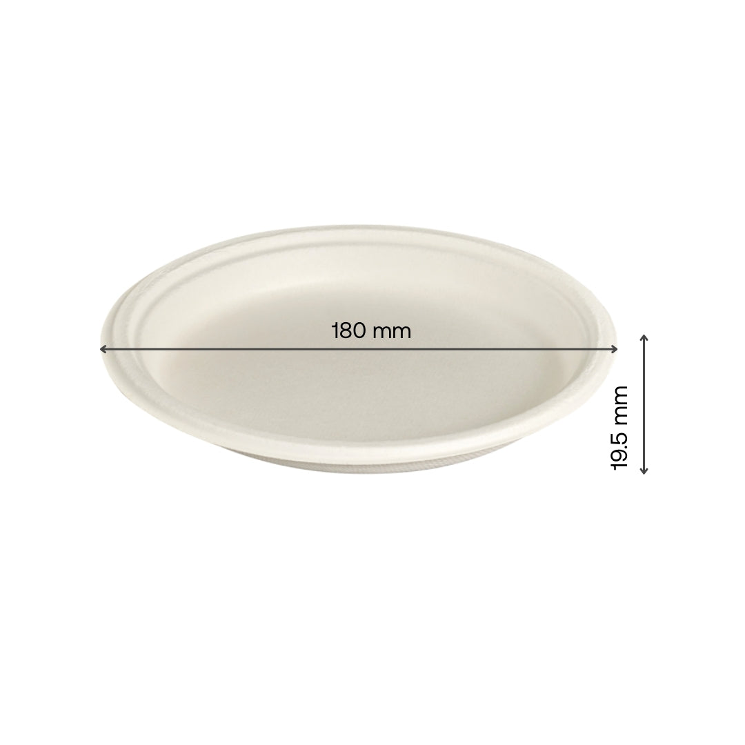 50x 7" Round Plate. Compostable.